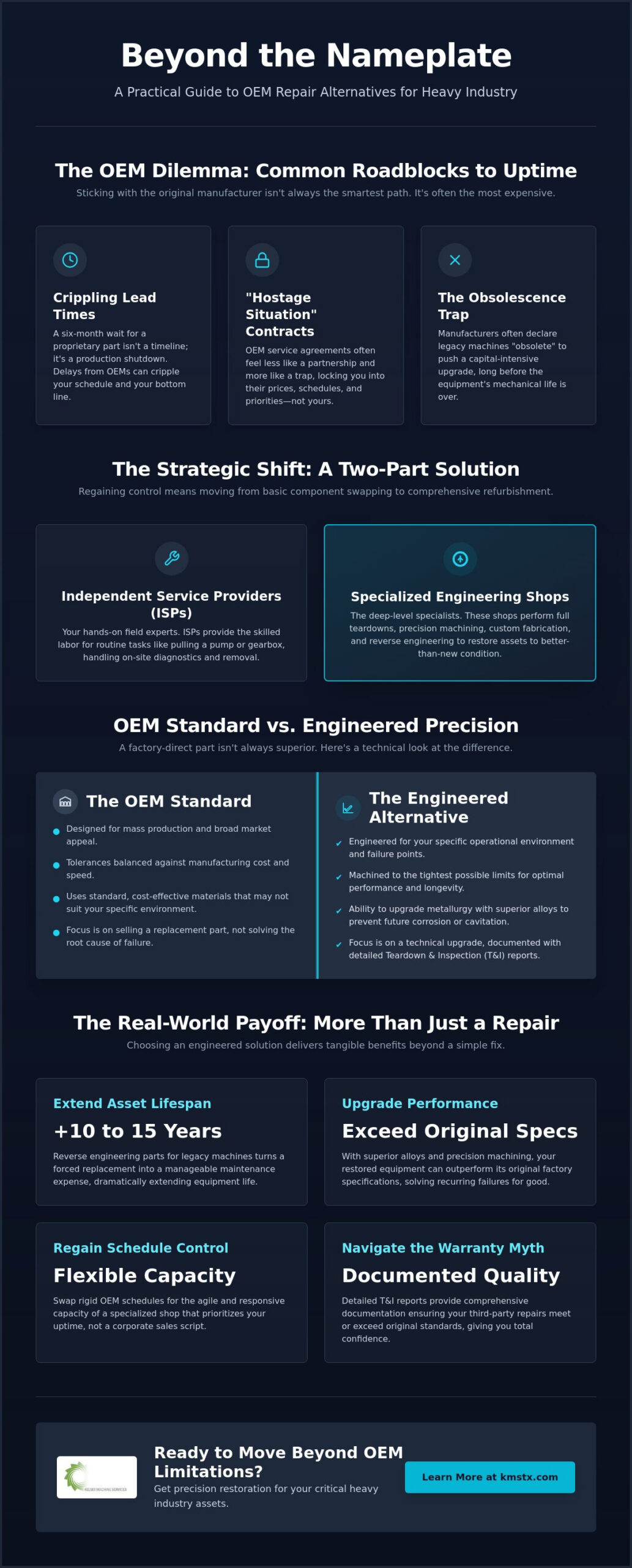 Strategic Alternatives to OEM for Industrial Equipment Repair: A Reliability Guide