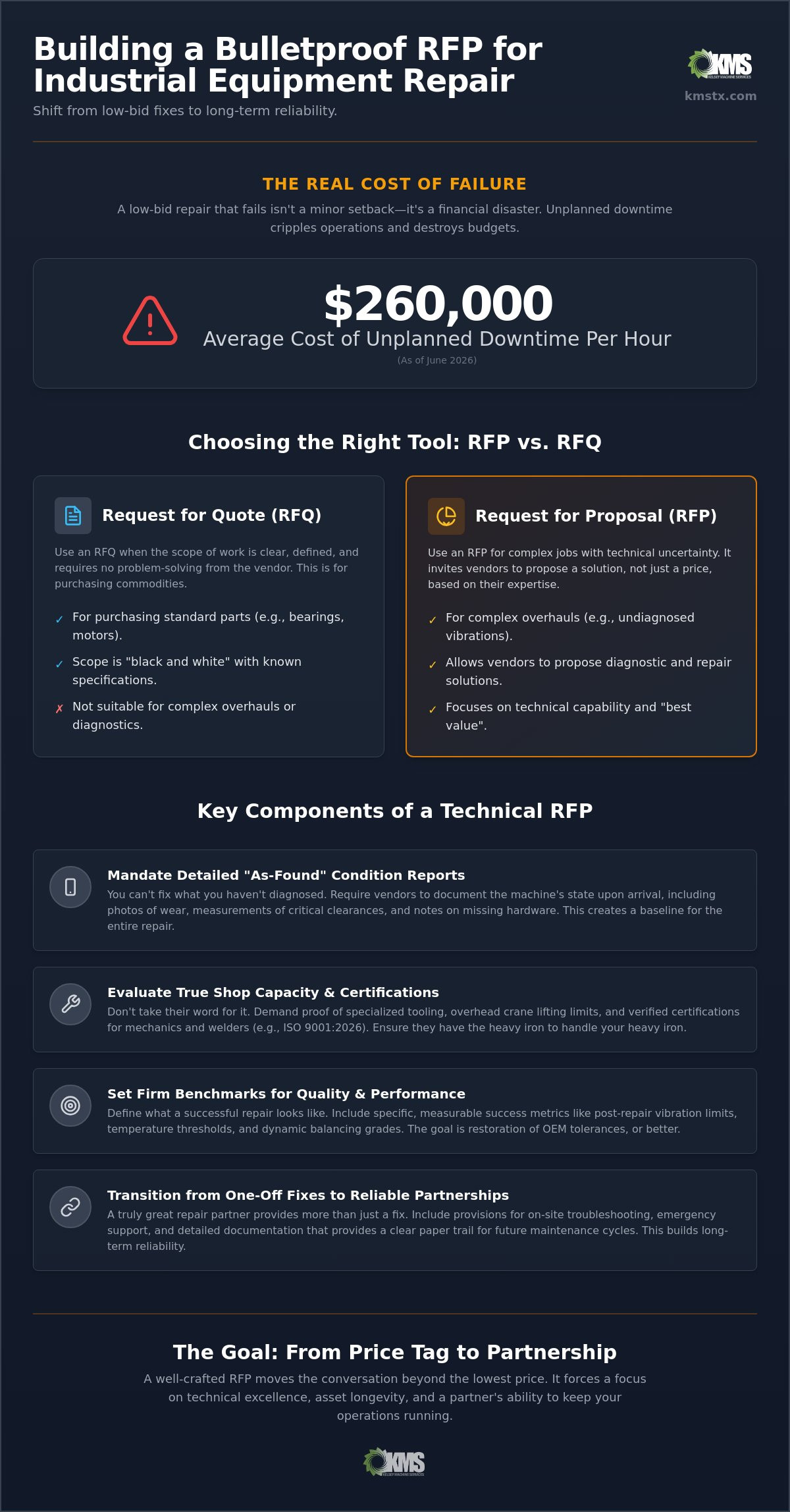 How to Write an RFP for Equipment Repair: A Technical Guide for 2026